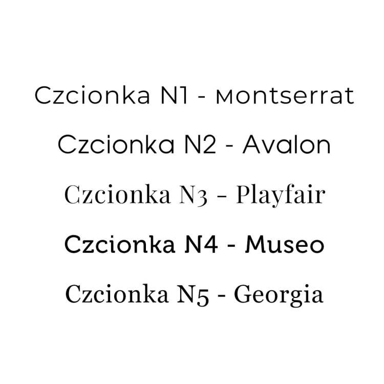 czcionki