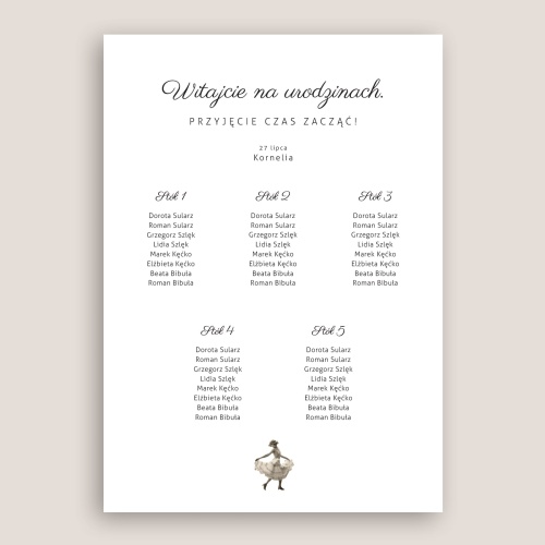 Vintage plan stołu urodzinowego z tańczącą kobietą