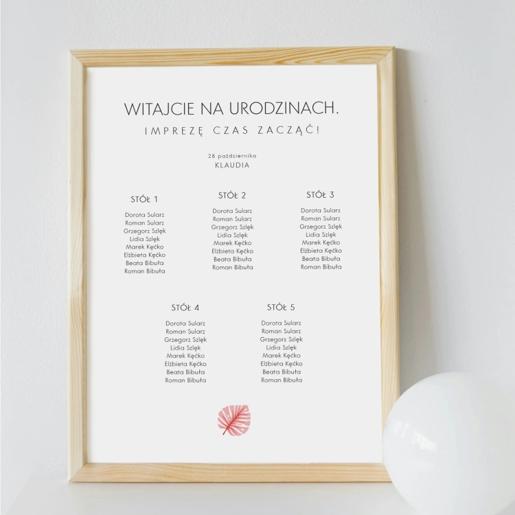 Vintage plan stołu urodzinowego z różowym listkiem