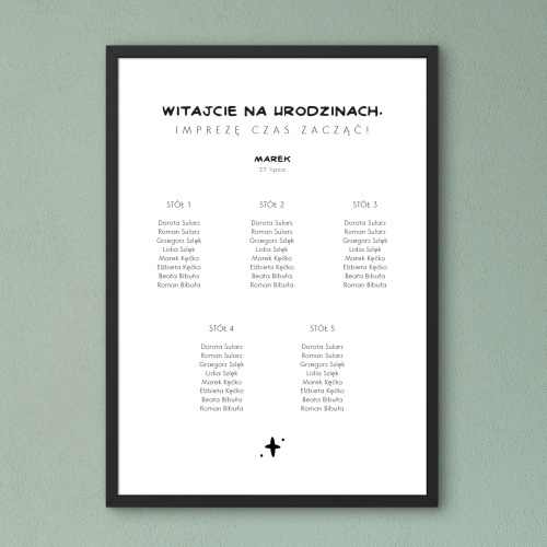 Plan stołu urodzinowego z gwiazdką