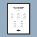 Retro plan stołu urodzinowego z samochodem