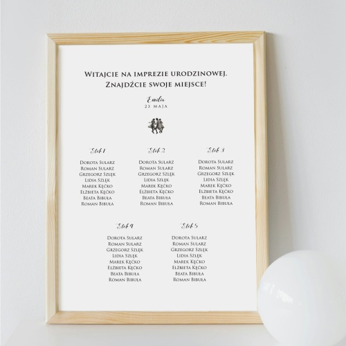 Vintage plan stołu urodzinowego