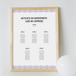 Plan stołu urodzinowego z mozaiką