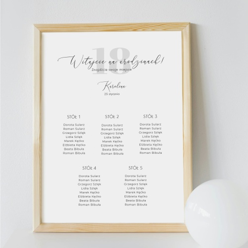 Plan stołu urodzinowego z liczbą