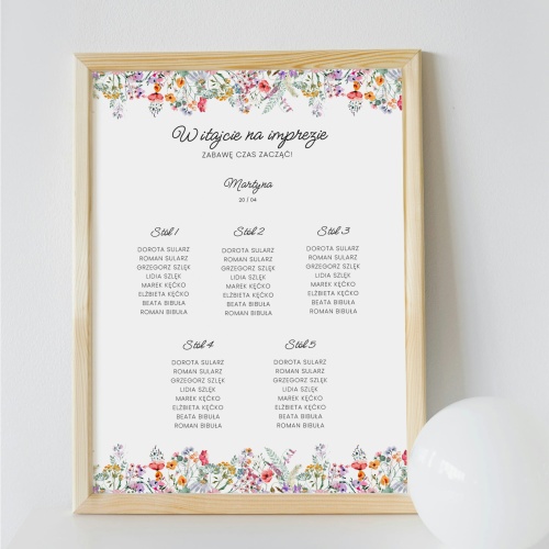 Plan stołu urodzinowego z kwiecistym wzorem