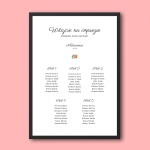 Plan stołu urodzinowego z małym kwiatkiem