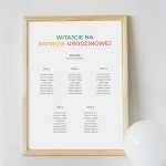 Plan stołu urodzinowego z kolorowymi napisami