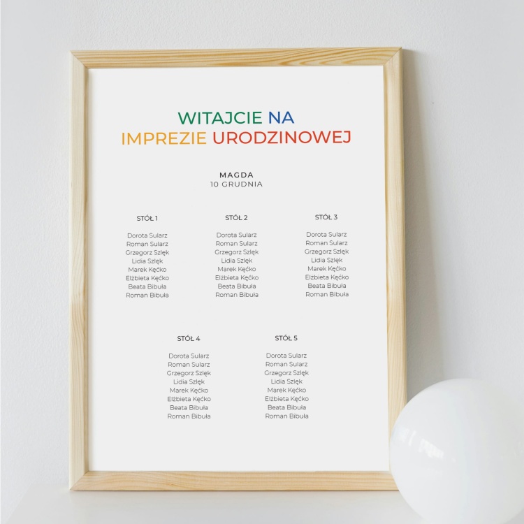 Plan stołu urodzinowego z kolorowymi napisami