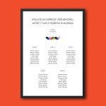 Plan stołu urodzinowego z kolorowym wzorkiem