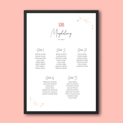 Plan stołu urodzinowego z brokatem rose gold