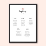 Plan stołu urodzinowego z balonową cyfrą