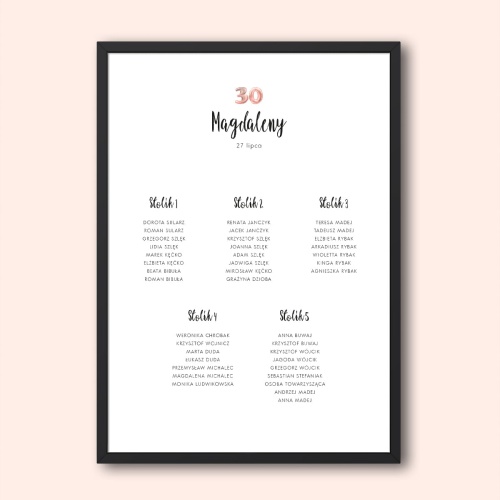 Plan stołu urodzinowego z balonową cyfrą