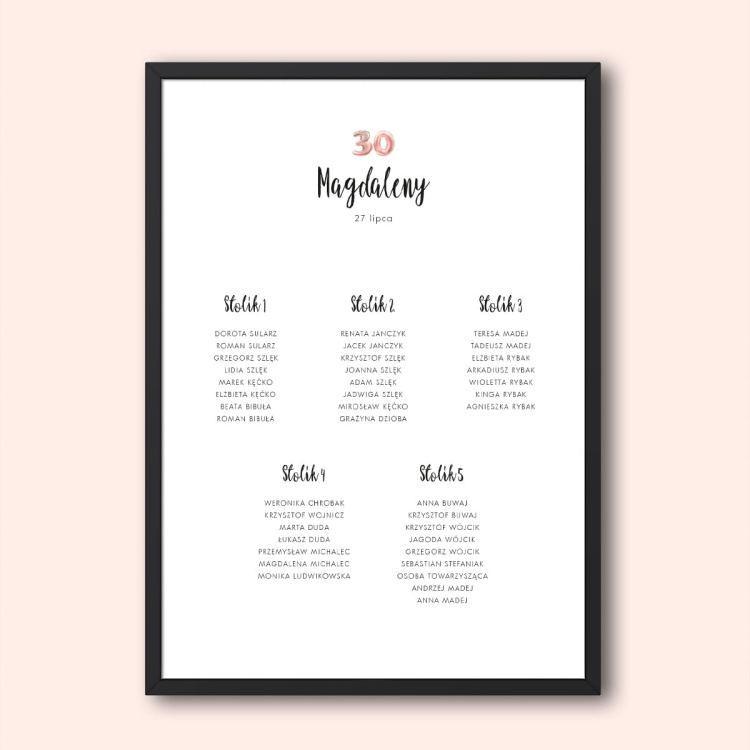 Plan stołu urodzinowego z balonową cyfrą