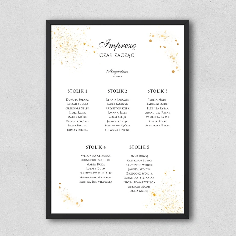 Plan stołu urodzinowego biało-złoty