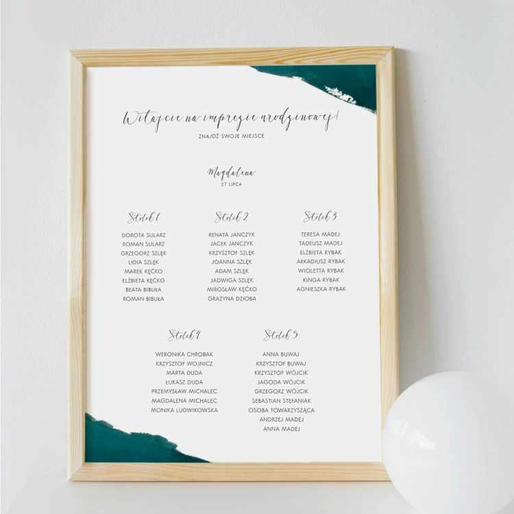 Plan stołu urodzinowego zielony