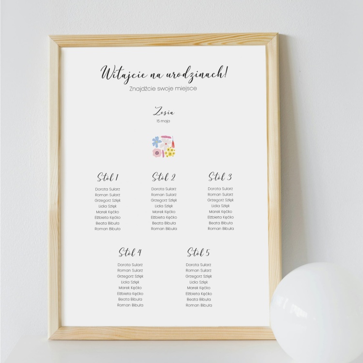 Plan stołu urodzinowego z kolorowymi kwiatami