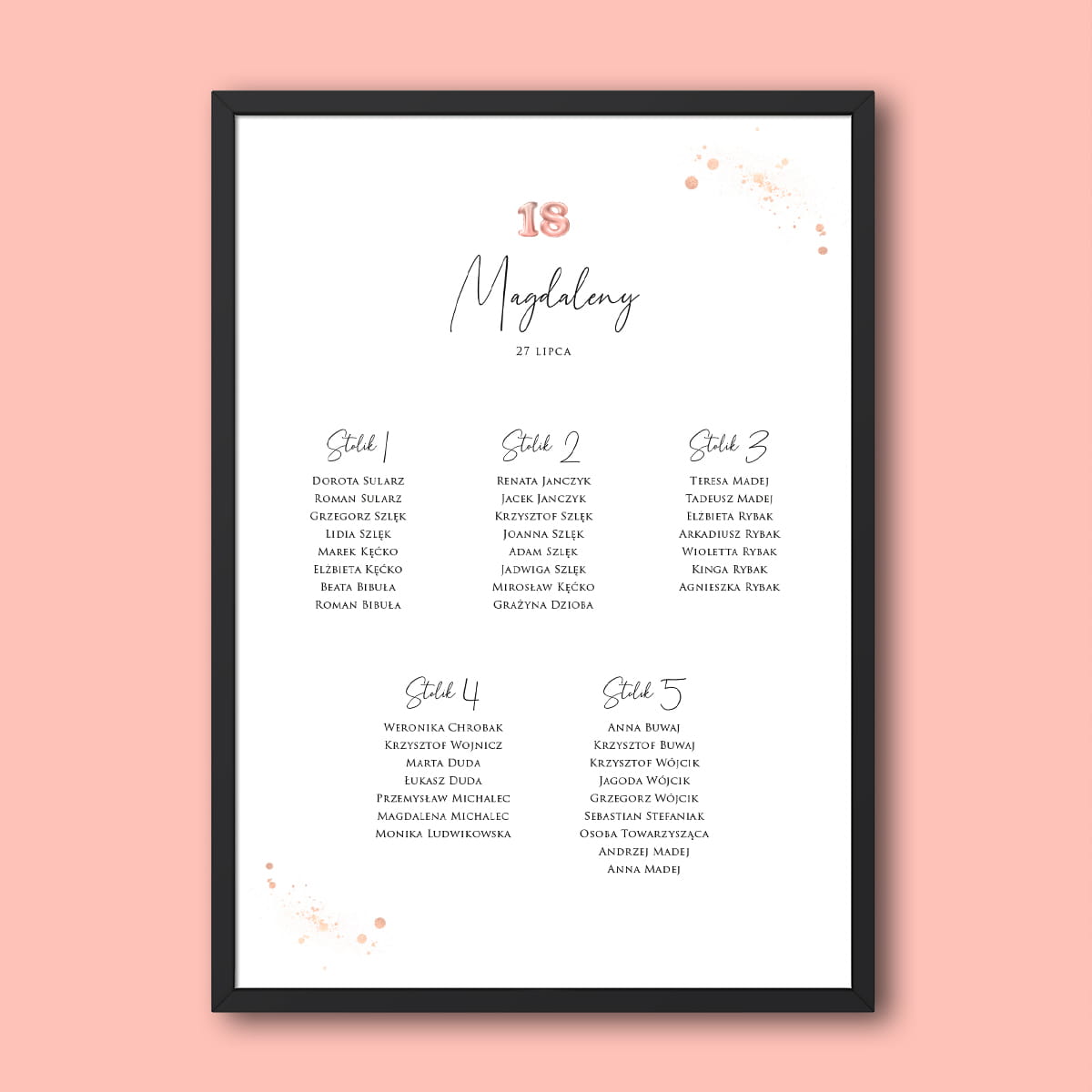 Plan stołu urodzinowego z brokatem rose gold