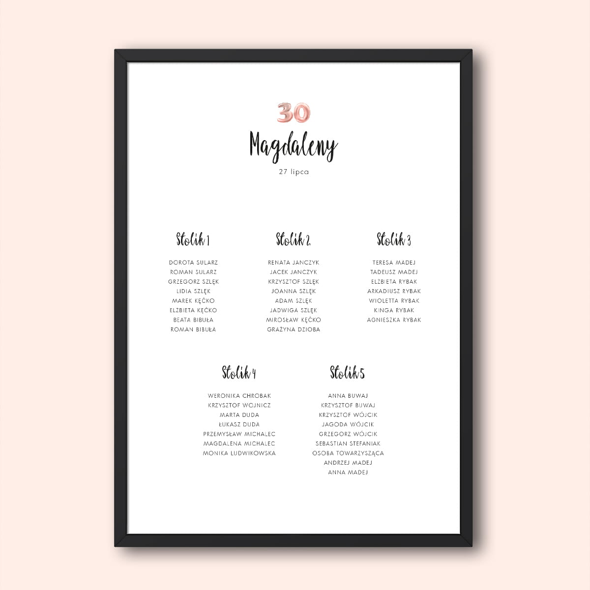 Plan stołu urodzinowego z balonową cyfrą